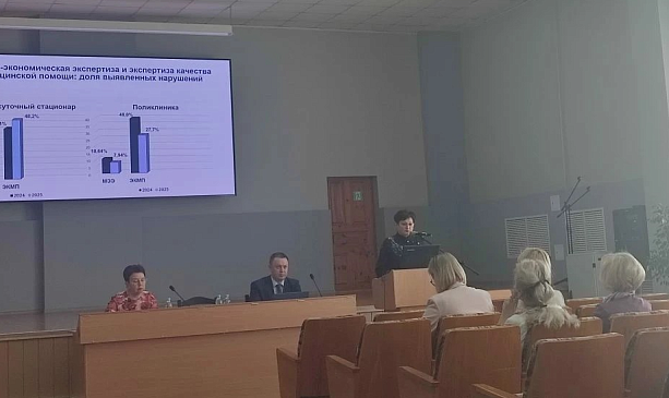 Марийский филиал «СОГАЗ-Мед» принял участие в совещании Министерства здравоохранения Республики Марий Эл с руководителями медицинских организаций, новости, пресс-релизы, статьи, «СОГАЗ-Мед», омс