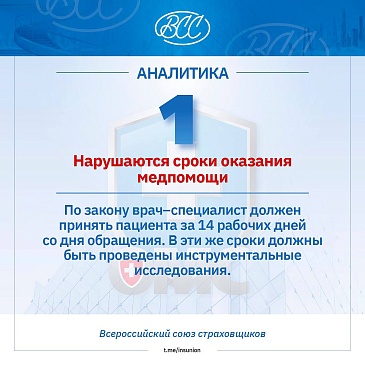 Эксперты ВСС составили список проблем, для решения которых необходимо обращаться в страховую медицинскую организацию, новости, пресс-релизы, статьи, «СОГАЗ-Мед», омс